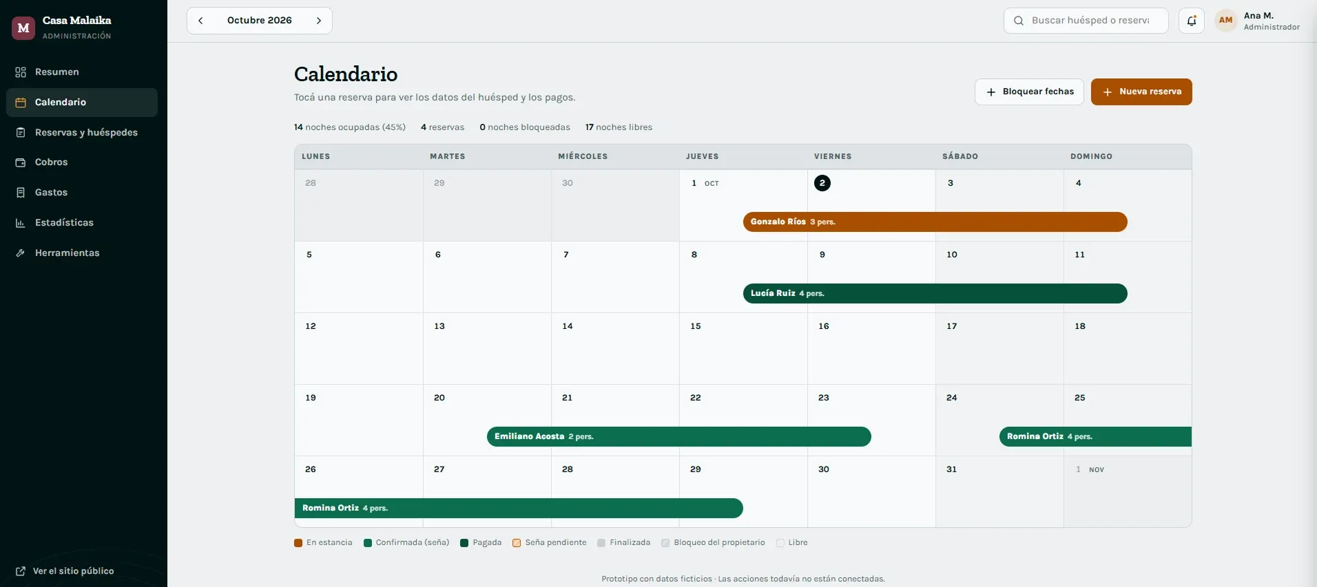 Calendario del panel: cada estadía es una barra de color que cruza los días