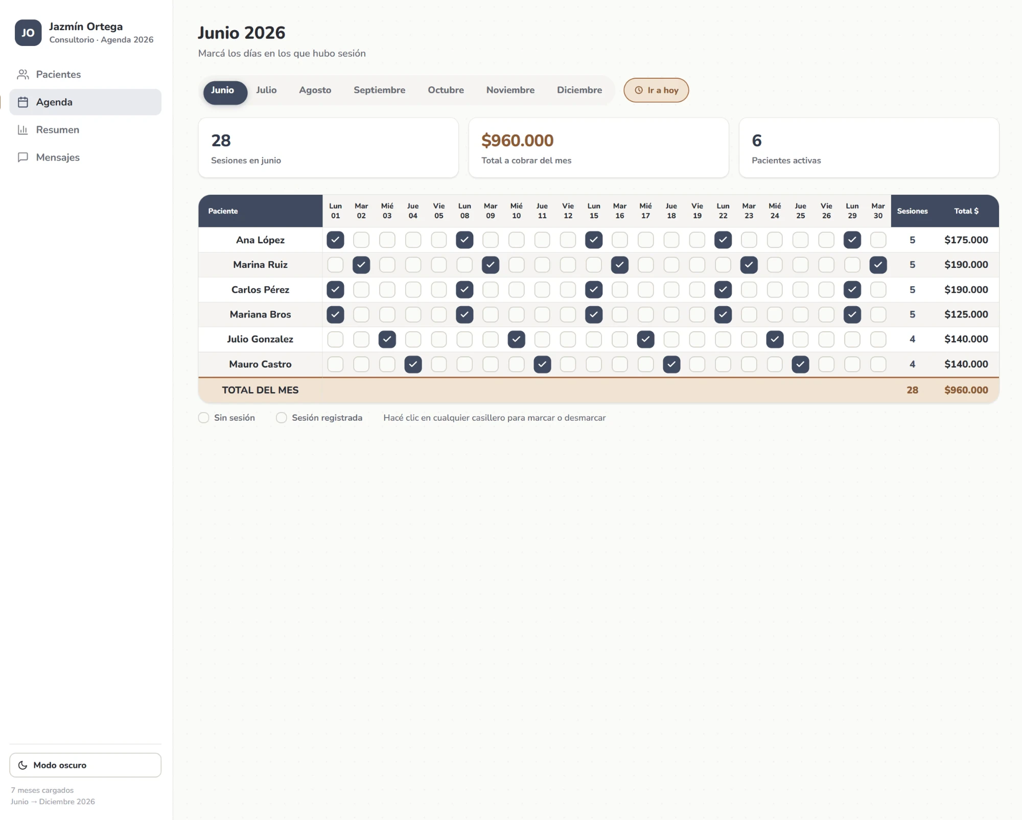 Pantalla de Agenda de junio con casilleros de sesiones por paciente, y totales