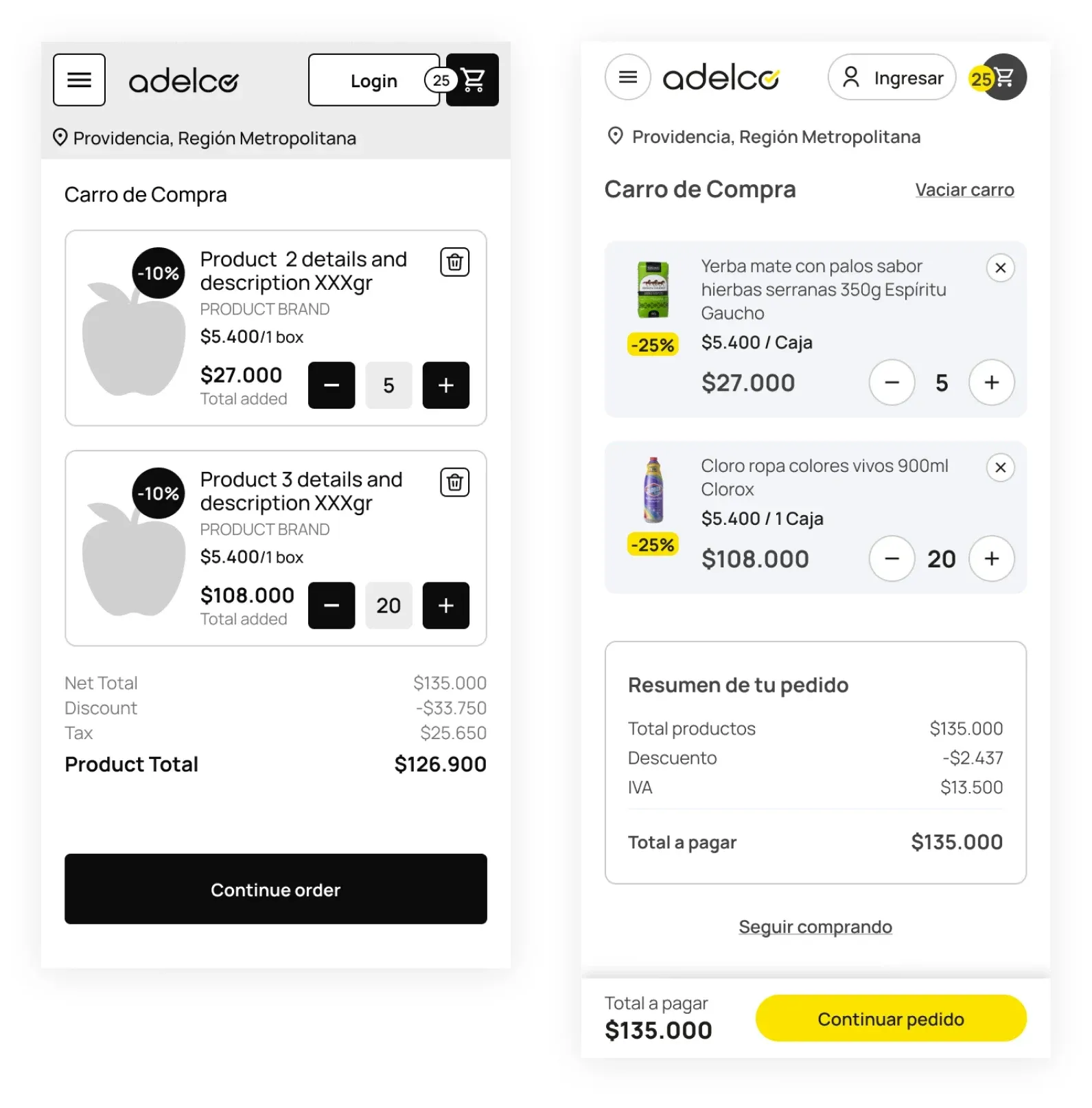 Carrito mobile de Adelco: wireframe a la izquierda y diseño final a la derecha