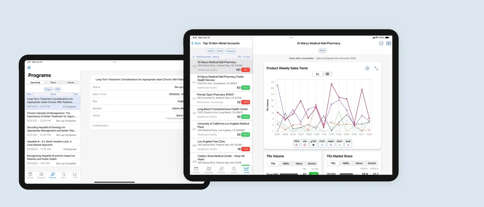 Dos iPads mostrando la app: la lista de programas con su detalle y las tendencias de ventas con un gráfico semanal, sobre fondo celeste