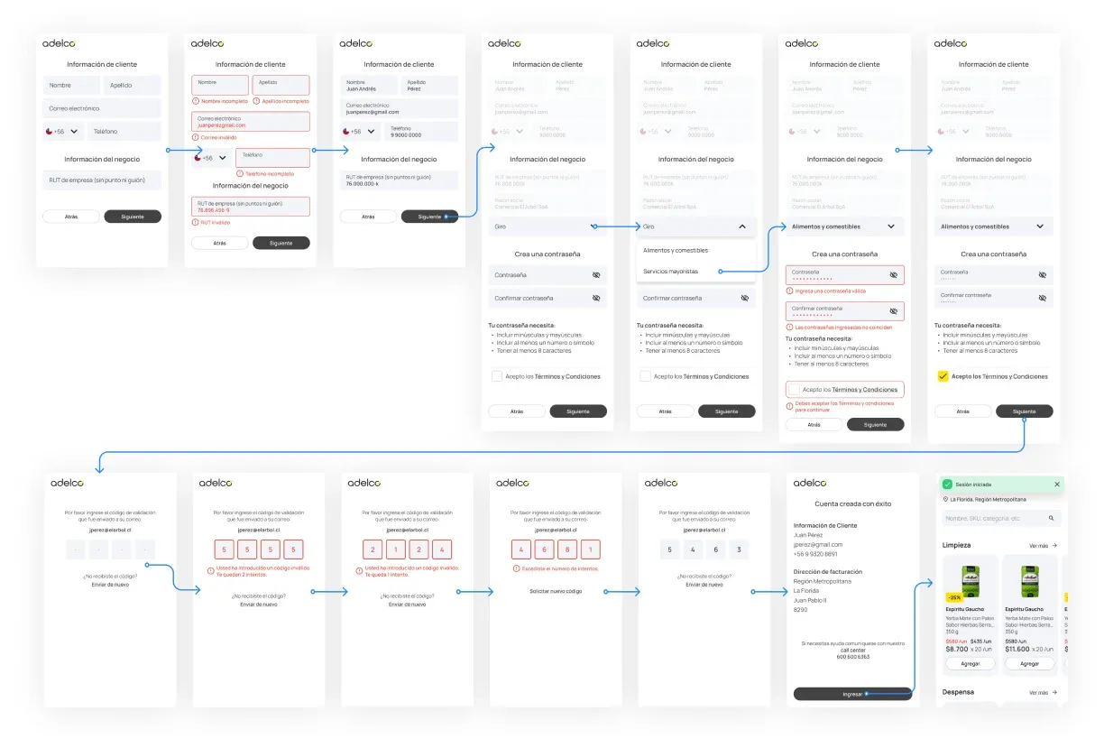 Flujo mobile de onboarding de Adelco con validaciones
